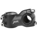 Zoom PRO