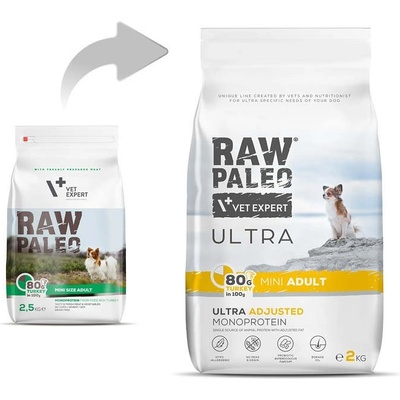 VetExpert Vetexpert Raw Paleo Ultra Турция за възрастни мини 2 кг