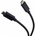 PremiumCord Cable USB PremiumCord USB-C - USB-C 0.5 m Black (ku31ch05bk)