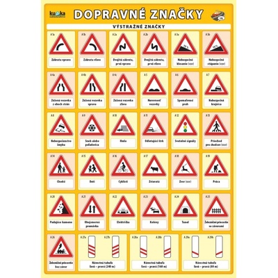 Dopravné značky