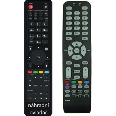 Dálkový ovladač Emerx Thomson RC1994925, RC3000E01, RC3000E02