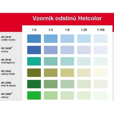 HETCOLOR Tónovací barva 1kg Odstin: 0220 světlá hnědá
