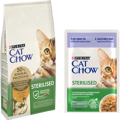 Purina Cat Chow Special Care Sterilized morka 15 kg
