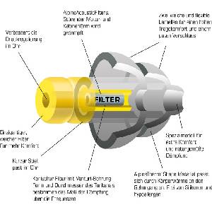 Alpine Тапи за уши Alpine FlyFit (059051)
