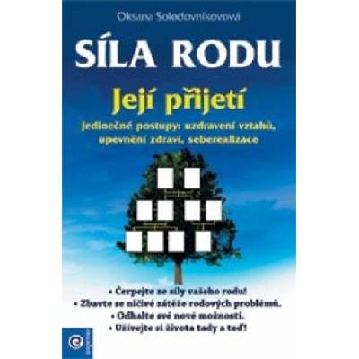 Síla rodu Její přijetí | Oksana Solodovnikovová