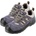 NEO TOOLS 82-035 S1P SRA
