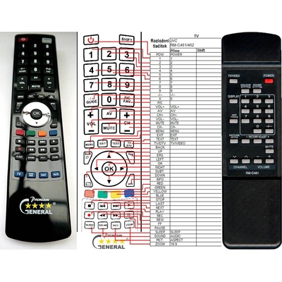 GENERAL JVC RM-C461 - съвместимо дистанционно управление на марката General (RM-C461)