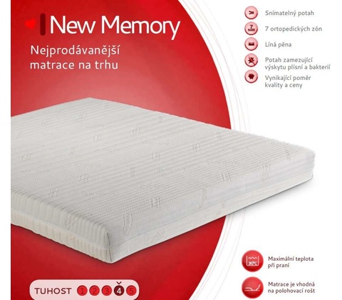 PerDormire New Memory