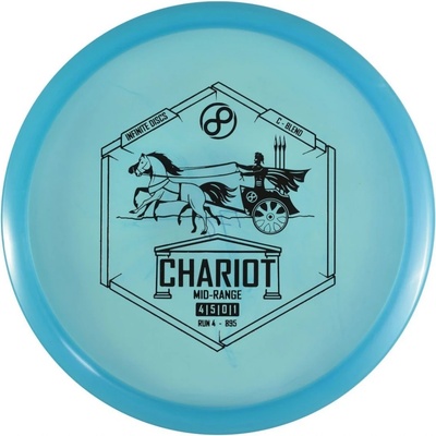 Infinite Discs Chariot C-Blend
