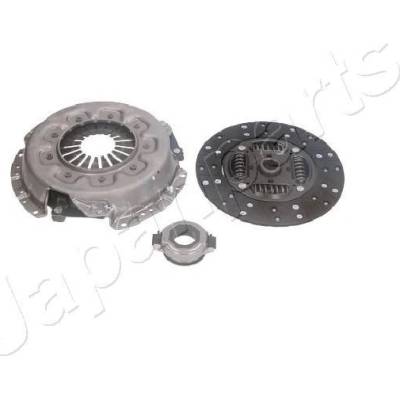 Spojková sada JAPANPARTS KF-1014