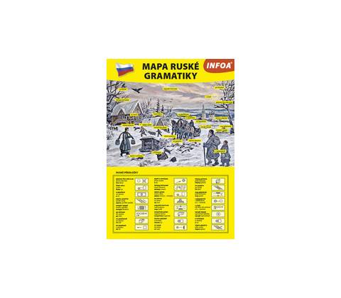Mapa ruské gramatiky 3v -