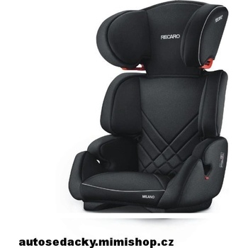 Recaro Milano 2017 Performance Black