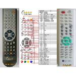 GENERAL OXYGEN DX-208, DVX-23, MSD-829 - съвместимо дистанционно управление на марката General (DX-208, DVX-23, MSD-829) Дистанционно