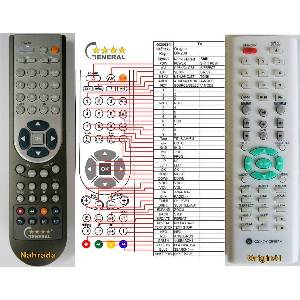 GENERAL OXYGEN DX-208, DVX-23, MSD-829 - съвместимо дистанционно управление на марката General (DX-208, DVX-23, MSD-829) Дистанционно