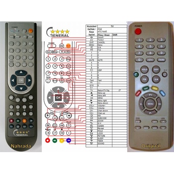 GENERAL AKAI ATC-1445 - съвместимо дистанционно управление на марката General (ATC-1445)