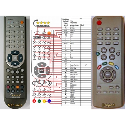 GENERAL AKAI ATC-1445 - съвместимо дистанционно управление на марката General (ATC-1445)