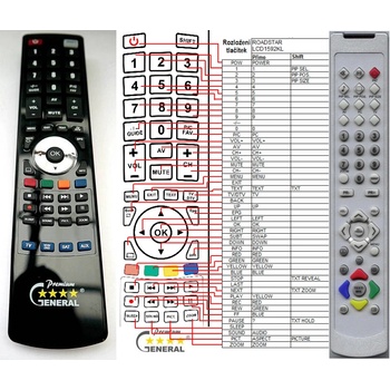 GENERAL ROADSTAR LCD-1592KL - съвместимо дистанционно управление на марката General (LCD-1592KL)