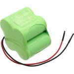 Cameron Sino Батерия за Sencor SVC 220, SVC 220BL и други, 3000 mAh, Ni-Mh (CS-SVC220VX)