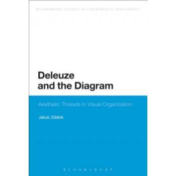 Deleuze and the Diagram | Jakub Zdebik