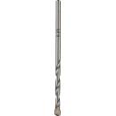 Milwaukee 4932480123
