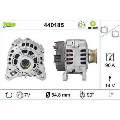 Generátor VALEO 440185
