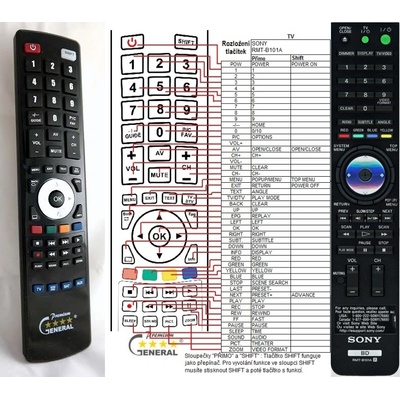 GENERAL SONY RMT-B101A - съвместимо дистанционно управление на марката General (RMT-B101A)