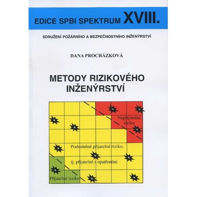 Metody rizikového inženýrství - Dana Procházková