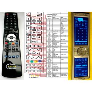 GENERAL DENON RC-969 - съвместимо дистанционно управление на марката General (RC-969) Дистанционно