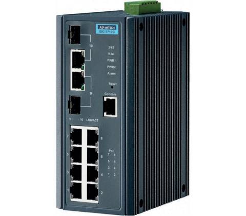 Bosch PRA-ES8P2S