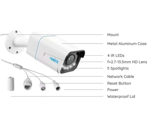 Reolink P430