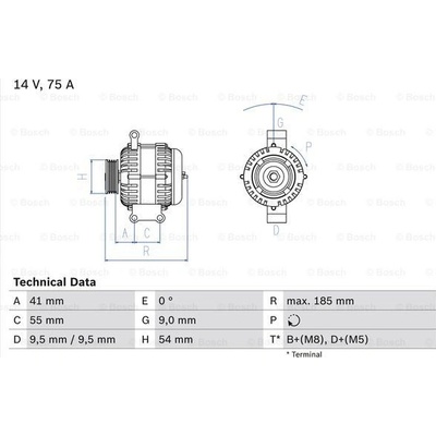 BOSCH generátor 0986048781