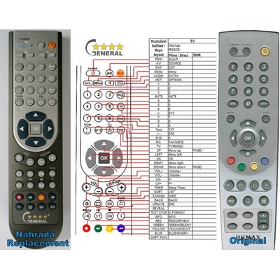 GENERAL HUMAX RS-636E - съвместимо дистанционно управление на марката General (RS-636E)