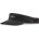 Patagonia Шапка с козирка Patagonia Terrebonne Visor Cap - Black - размер One Size (904-3129-0111)