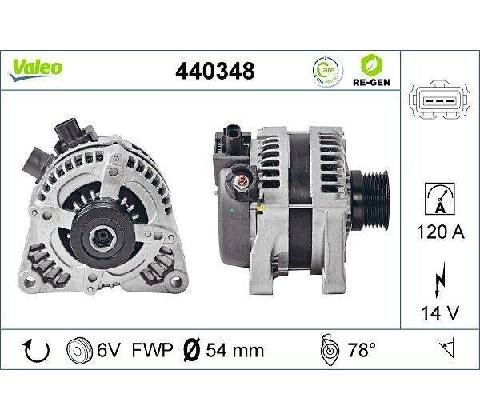 Generátor VALEO 440348