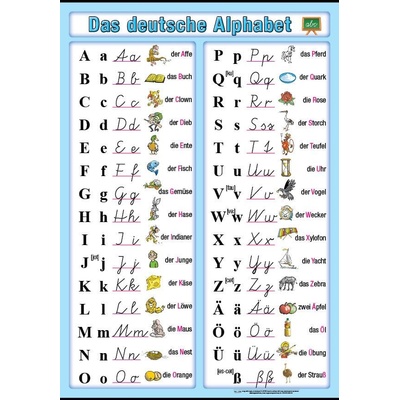 nakladatelství Kupka Das deutsche Alphabet A3 (42x30 cm), bez lišt