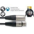 Stagg NMC10R