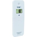 TFA 30.3239.02