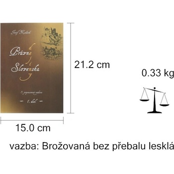 Právne dejiny Slovenska - I. diel, 3. prepracované vydanie