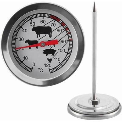 SK SOLINGEN SK SOLINGEN Teplomer na mäso sada 4 ks BRUHL CS-069889 (CS-069889)