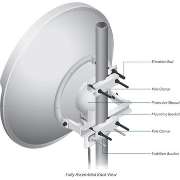 Ubiquiti RD-5G31-AC