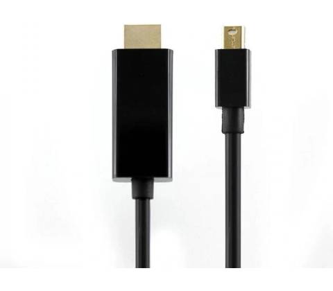 SBOX HDMI-MINI-DP-2