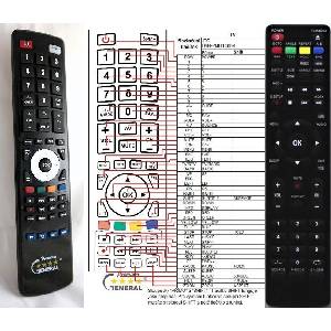 GENERAL JTC DVBPUM14009 - съвместимо дистанционно управление на марката General (DVBPUM14009) Дистанционно