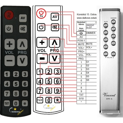 GENERAL VINCENT SV-237 - съвместимо дистанционно управление на марката General (SV-237)