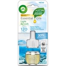 Air Wick elektrická náplň 19 ml