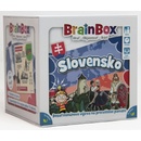 Doskové hry Brainbox: Slovensko