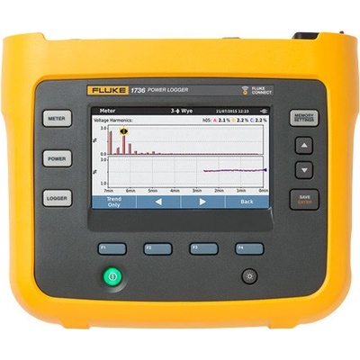 Fluke 1736 Basic