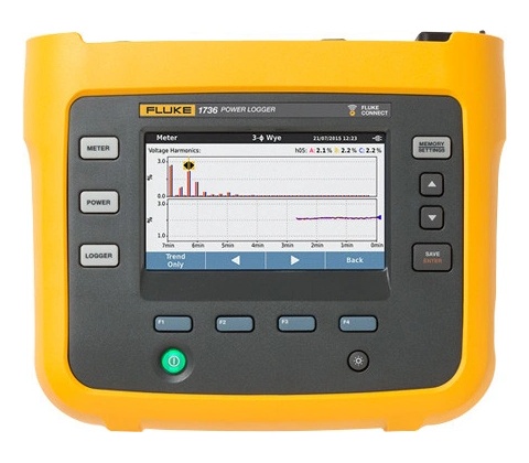 Fluke 1736 Basic