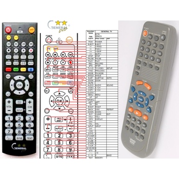 GENERAL ELTA 8898CS - съвместимо дистанционно управление на марката General (8898CS)