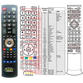 GENERAL GERICOM GTV3000, GTV3020 - съвместимо дистанционно управление на марката General (GTV3000, GTV3020)