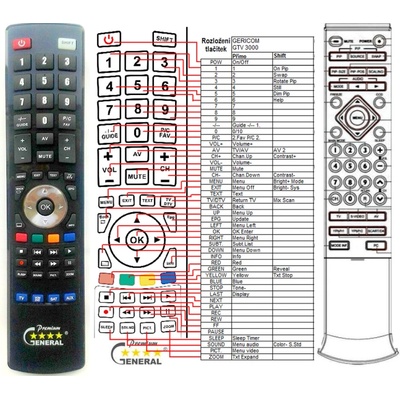 GENERAL GERICOM GTV3000, GTV3020 - съвместимо дистанционно управление на марката General (GTV3000, GTV3020)
